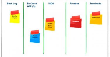 Kanban